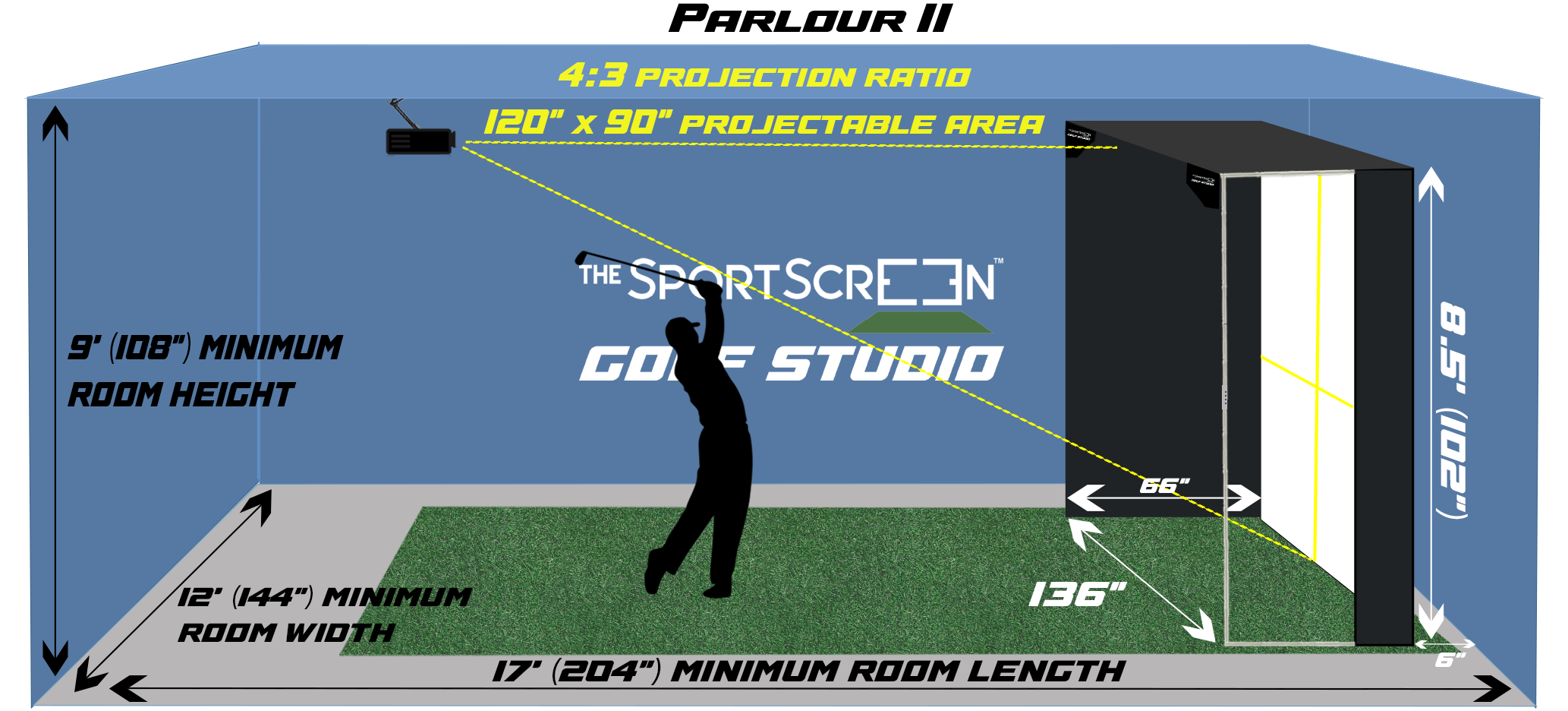 The SportScreen Parlour 11 Golf Simulator Enclosure