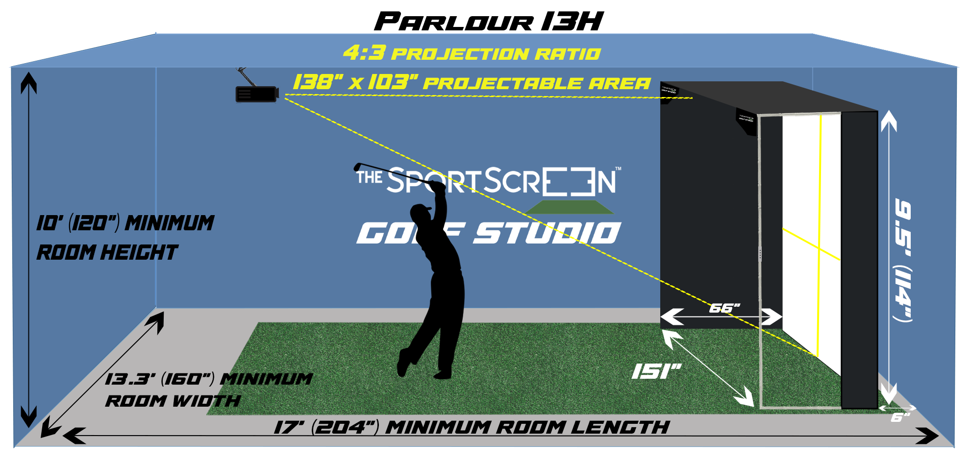 The SportScreen Parlour 13H Golf Simulator Enclosure