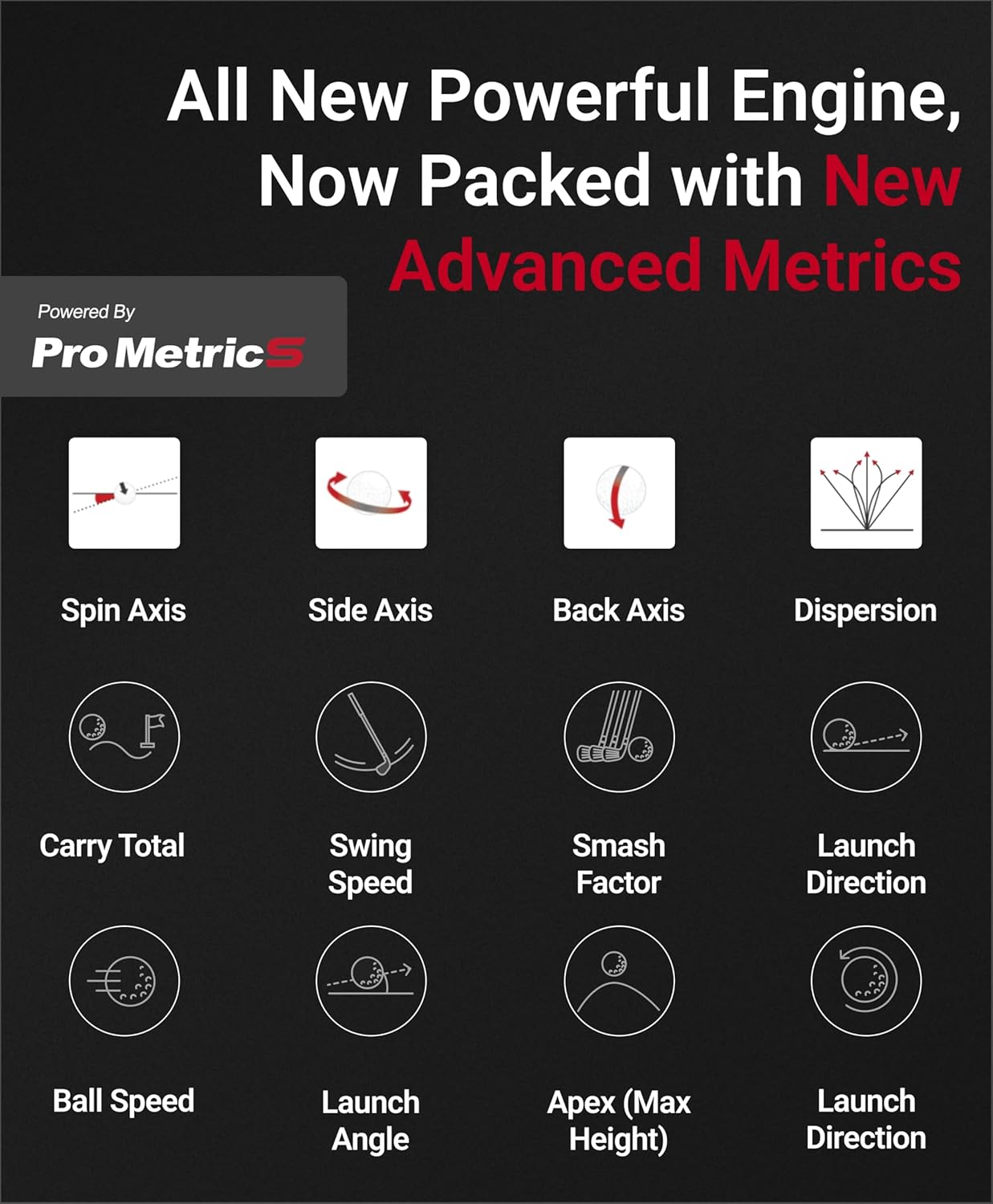 Swing Caddie SC4 PRO 3D Driving Range Simulator + Launch Monitor