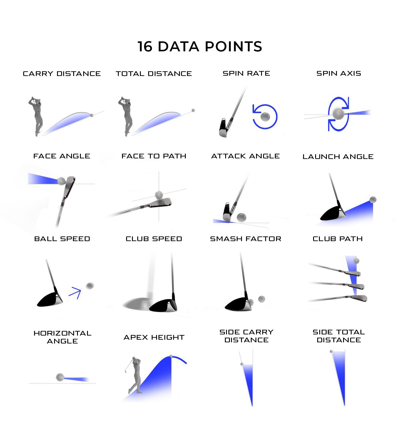 Full Swing KIT Launch Monitor