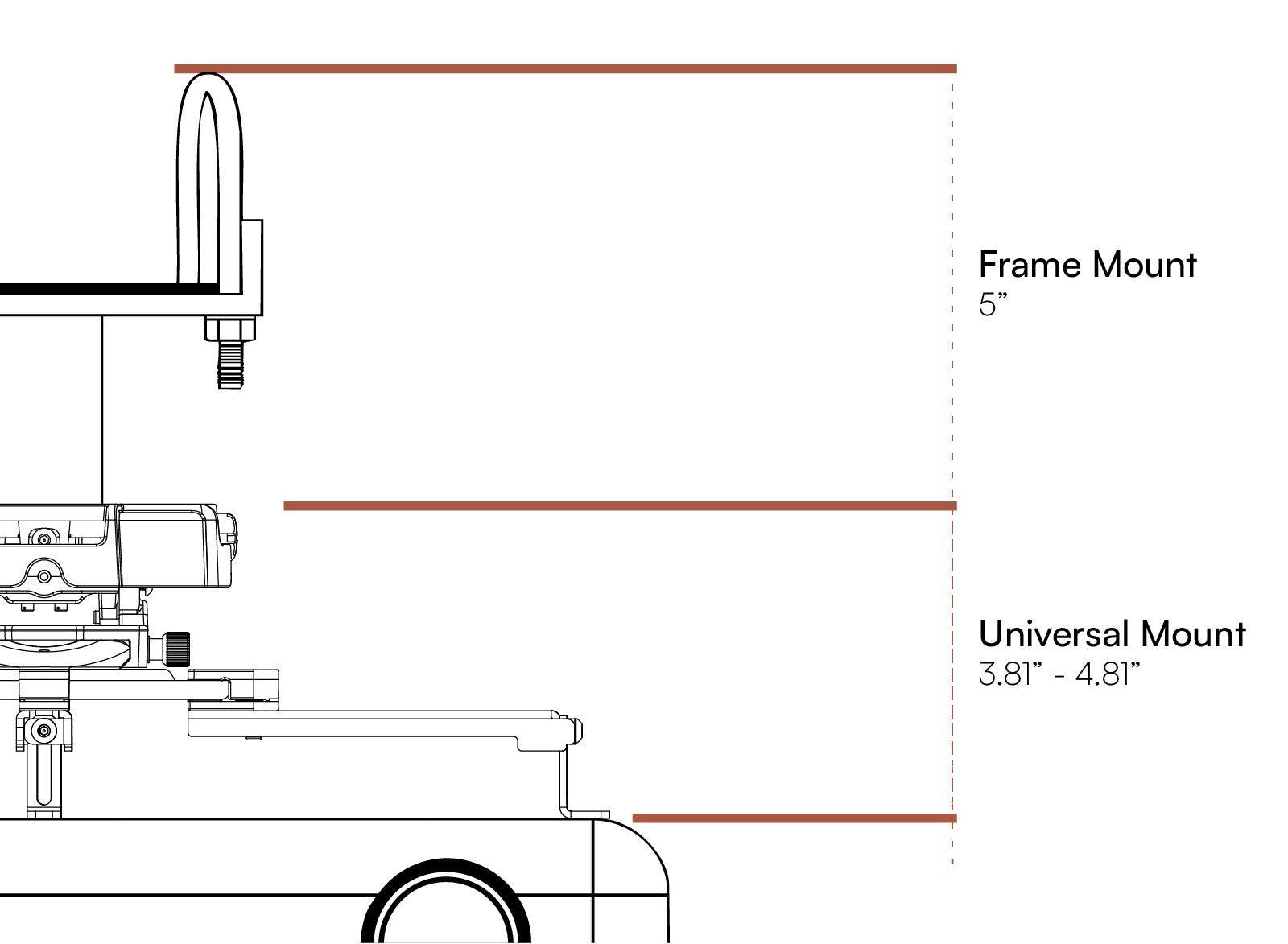Frame-Mount Projector Mounting Kit