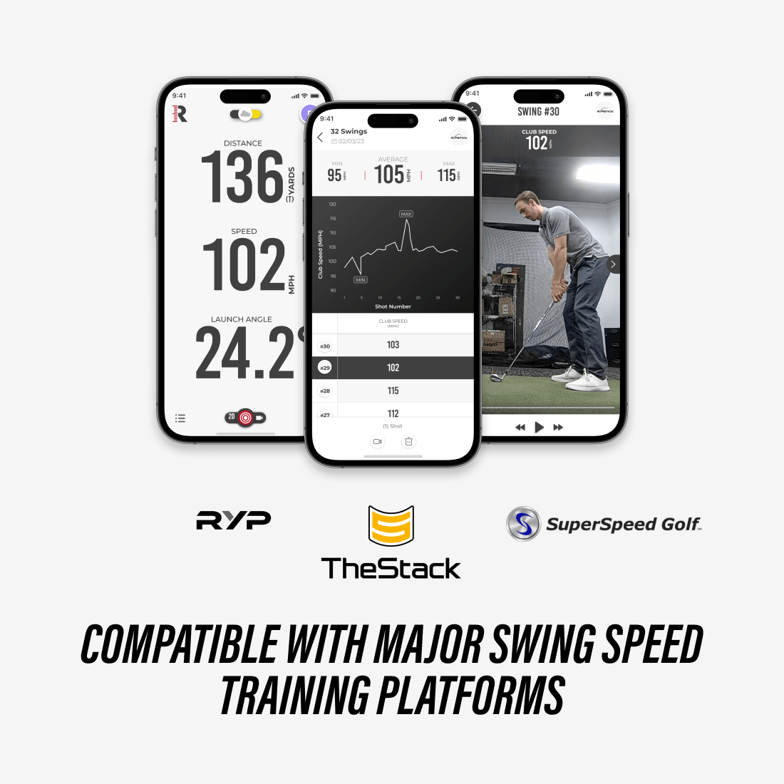 Rapsodo - Rapsodo Mobile Launch Monitor (MLM) | #1 Rated Personal Launch Monitor - Indoor Golf Source