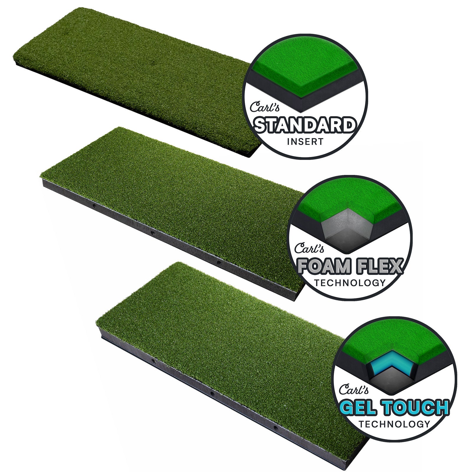 Carl's HotShot™ Golf Hitting Mat