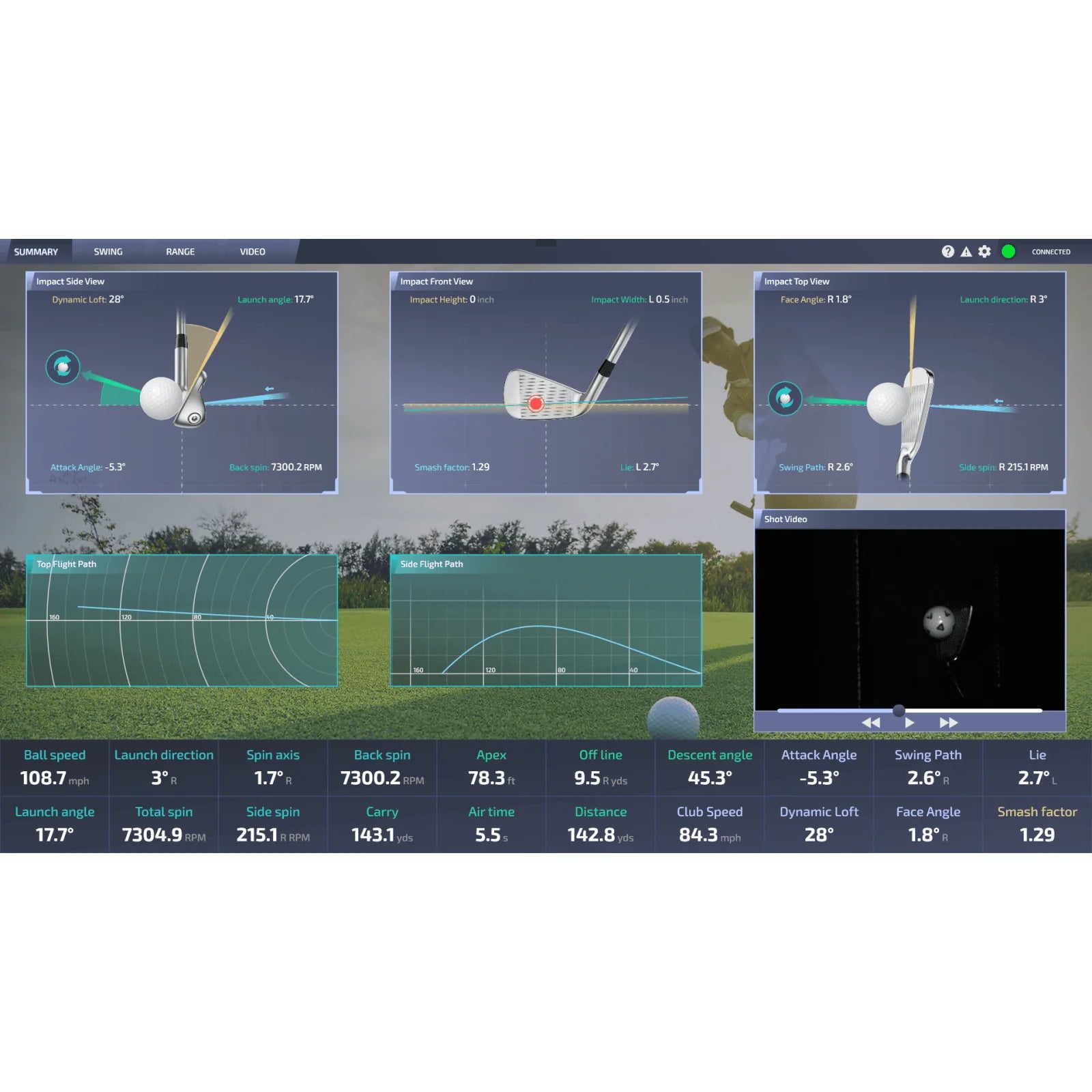 ProTee United VX Launch Monitor